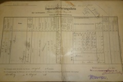 Pagina della relazione medica relativa allo stato di servizio di Anton Ragusa.